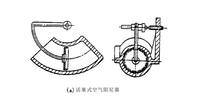 阻尼器功能特性介紹