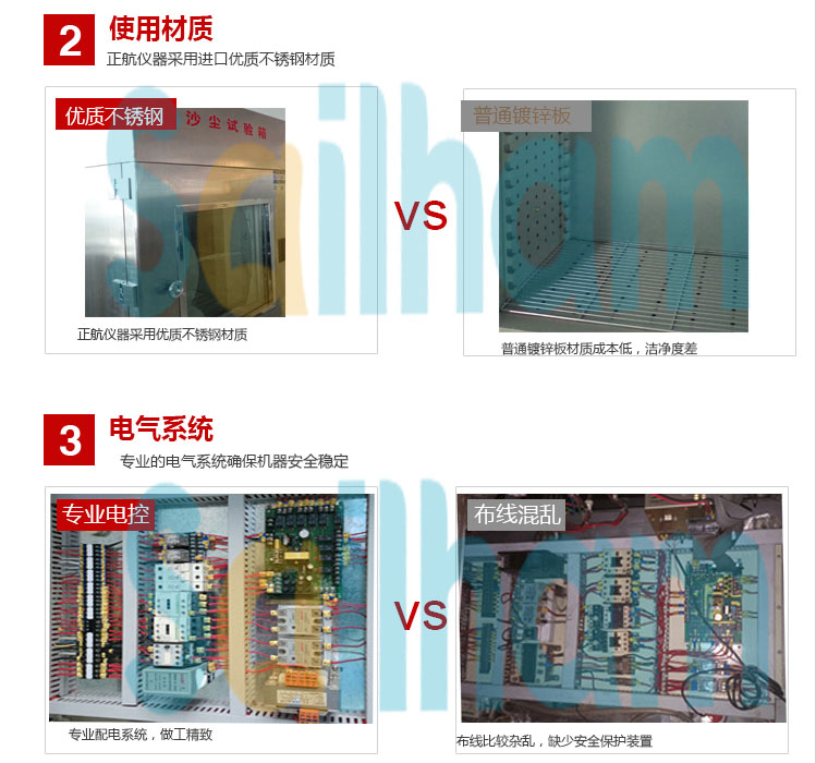 耐塵試驗箱細節對比介紹