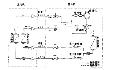 ͜؛_ԇCϵy(tng)ϵy(tng)